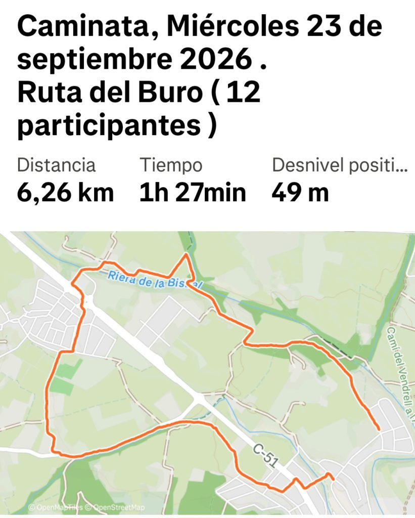 Caminata, miércoles 23 de septiembre: la ruta del Buro — foto 1 de 5