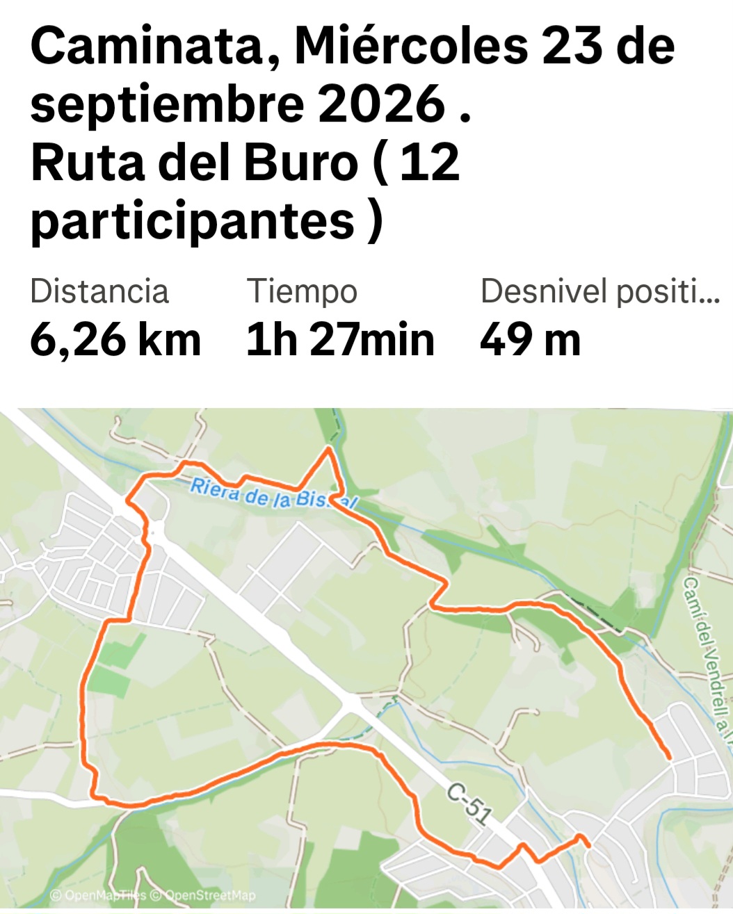 Caminata, miércoles 23 de septiembre: la ruta del Buro — foto 1 de 5