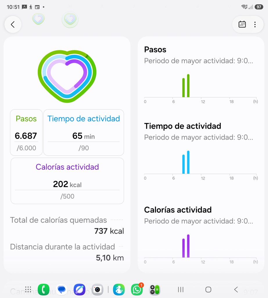El paseo de hoy martes — foto 2 de 4