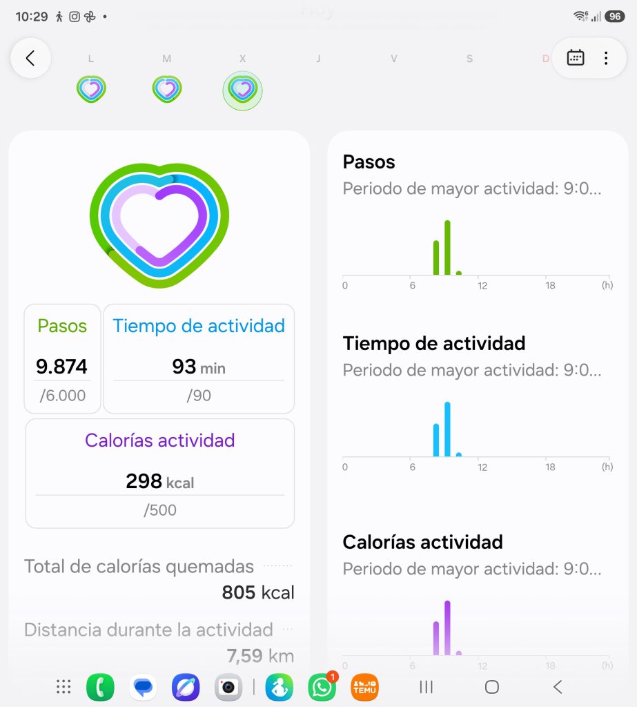 El paseo de hoy miércoles a la Papiola — foto 1 de 2
