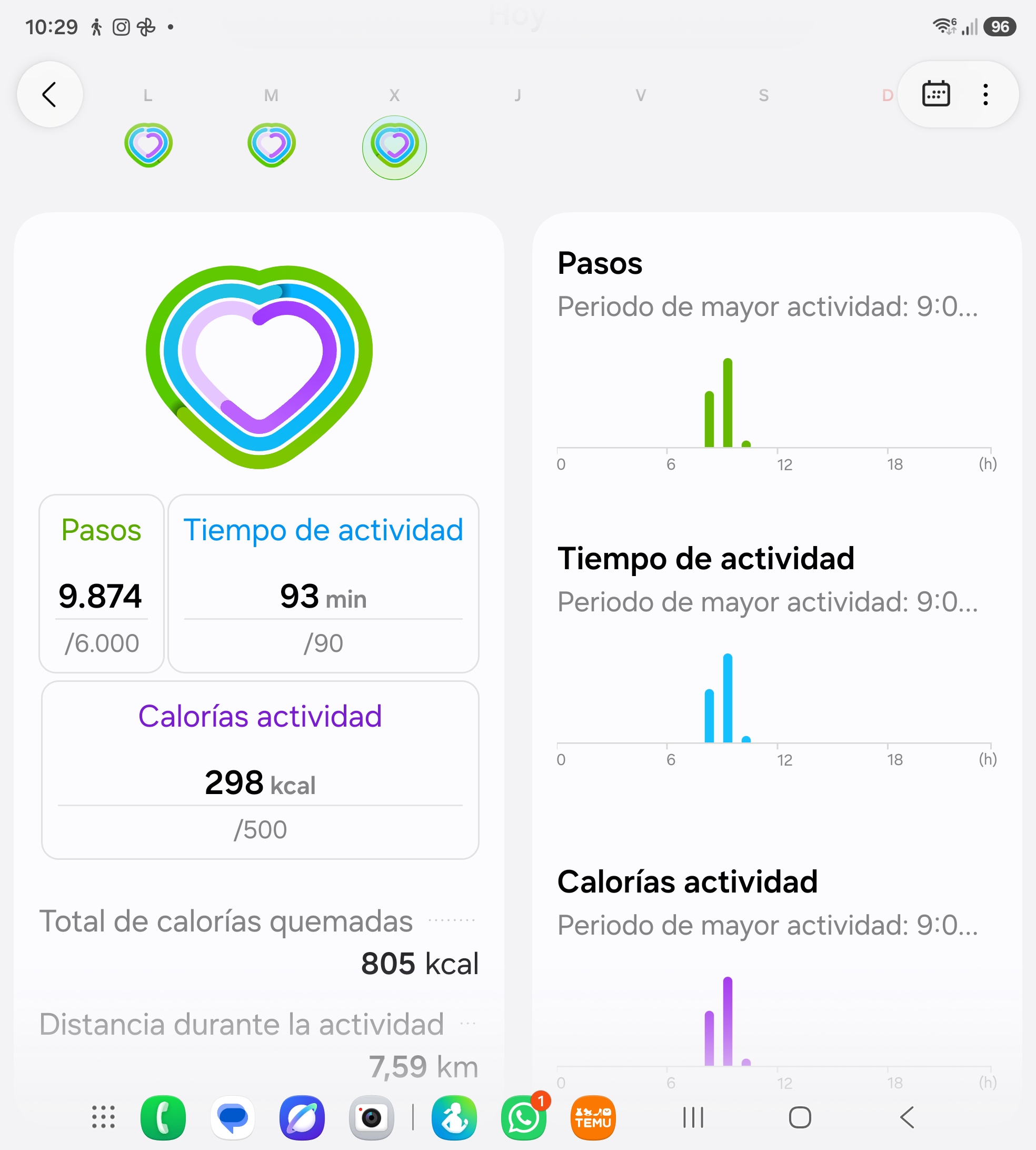 El paseo de hoy miércoles a la Papiola — foto 1 de 2