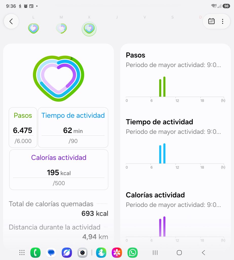 El paseo de hoy miércoles a la Miralba — foto 1 de 3