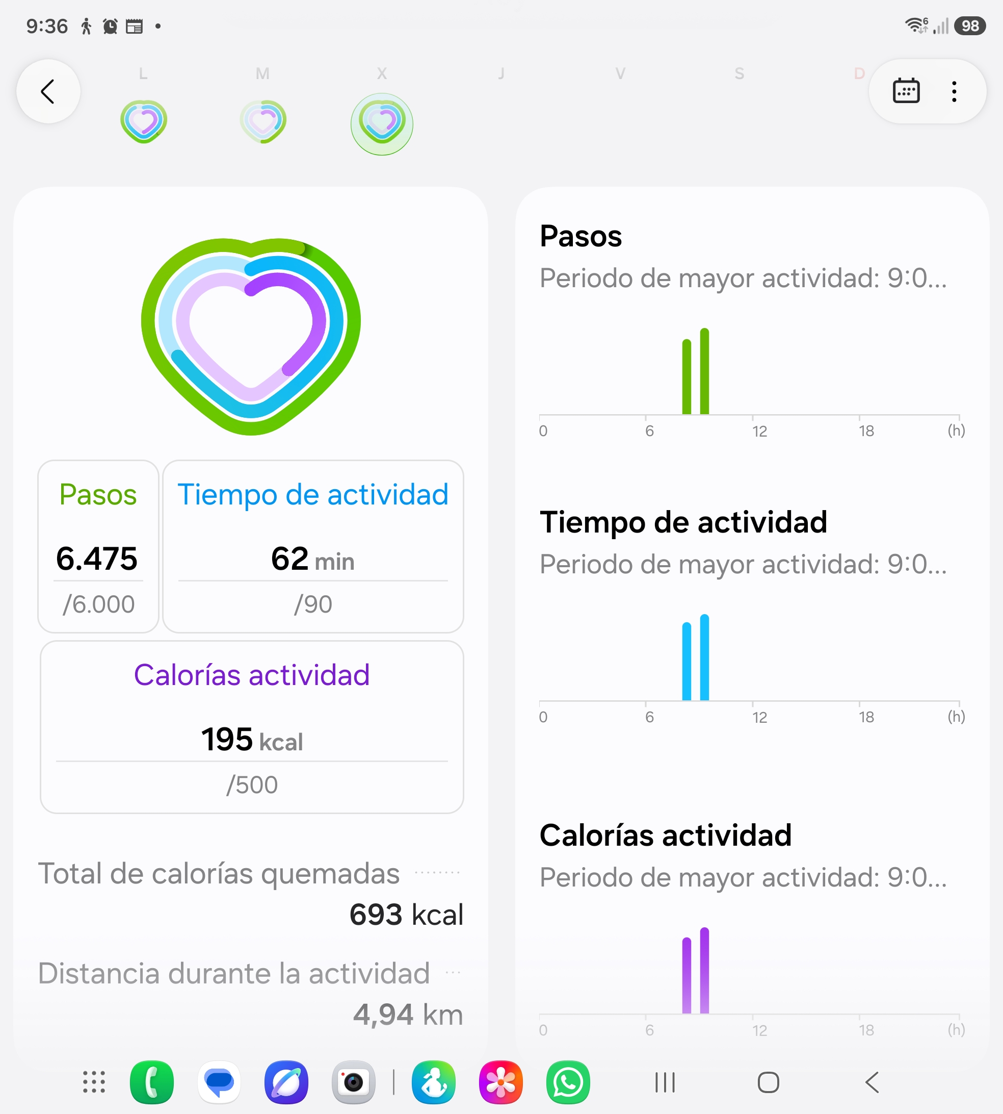 El paseo de hoy miércoles a la Miralba — foto 1 de 3