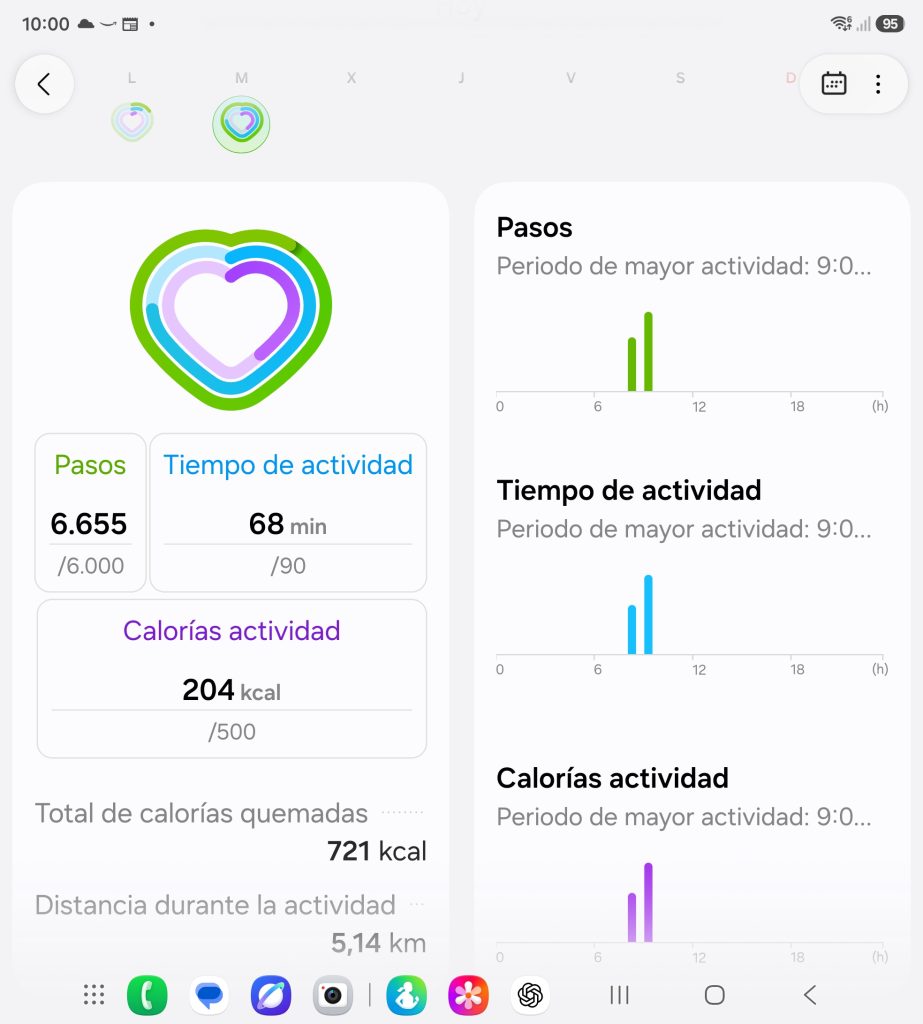 El paseo de hoy martes a la Miralba — foto 1 de 3