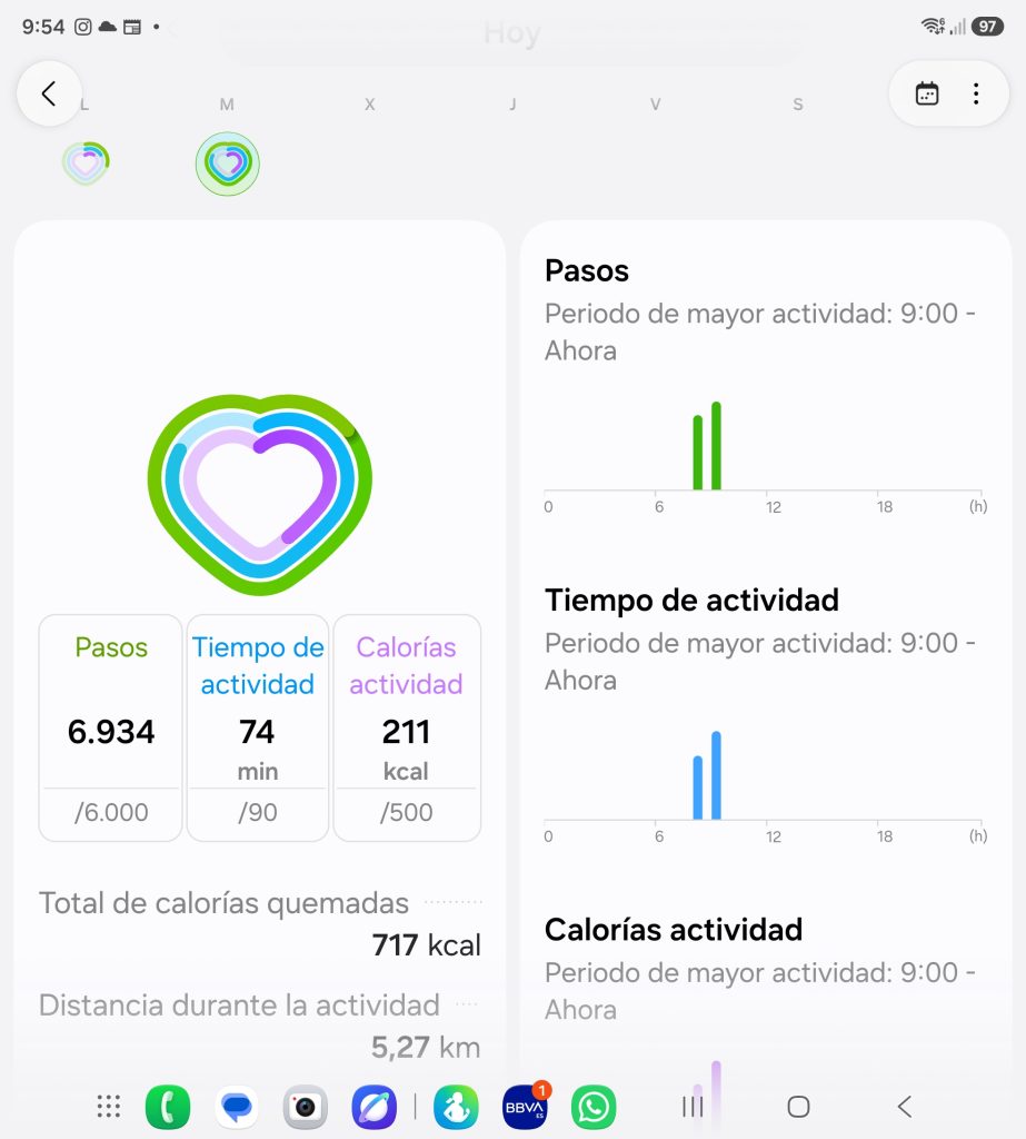 El paseo de hoy martes — foto 1 de 2
